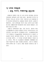 각 나라의대 학문화-6