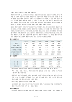 과테말라 공화국-6