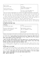 한하운 생애 작품 분석-3