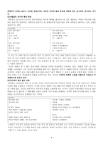 한하운 생애 작품 분석-5