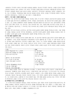 한하운 생애 작품 분석-6