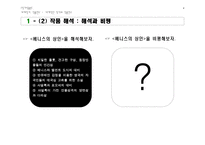 세계적인 작가와 작품 연구-4