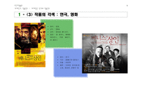 세계적인 작가와 작품 연구-5