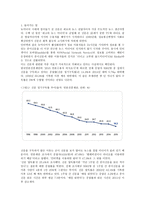 다매체 시대 신문 구성의 변화 조선일보 1면 중심-2