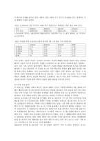 다매체 시대 신문 구성의 변화 조선일보 1면 중심-6