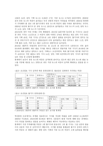 다매체 시대 신문 구성의 변화 조선일보 1면 중심-7