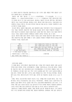 일본 의술과 문화 조사보고서-5
