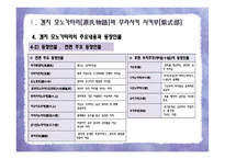 겐지모노가타리源氏物語와헤이 안 시대의 귀족문화-6