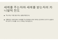 뒤집어 봐야 할 대중문화_99-20