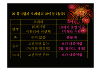 뮤지컬 지하철 1호선-9