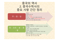 중국 수학 레포트-6