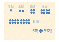 중국 수학 레포트-19