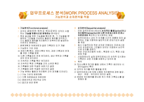 기록관리를 위한 업무 프로세스 분석-6
