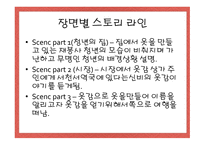 스토리텔링과문화콘텐츠구복여행-10