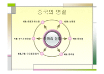 중국의 명절 레포트-2