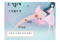 황순원의 단편소설에서 살펴본 민족 현실을 치유하려는 인간애의 구현-14