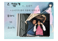 황순원의 단편소설에서 살펴본 민족 현실을 치유하려는 인간애의 구현-20