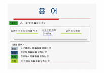 사회문제 집단 따돌림-4