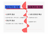 사회문제 집단 따돌림-8