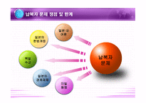 일본의 납북자 문제 쟁점 및 한계-7