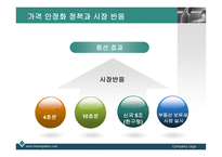 최근 중국의 부동산 건전화 정책의 의미와 시사점-5