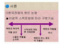 커밍스 내전론의 비판적 고찰-3