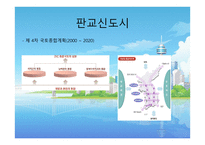 한국형 신도시 수출시대 연다-4