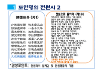 자연을 노래한 시인들-7