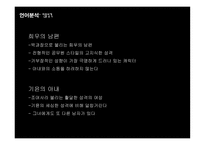 성의 담론과 이해-6