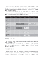 Mobile Web20 레포트-6