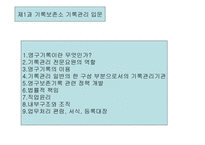 기록보존소의 기록관리-2