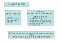 기록보존소의 기록관리-7