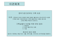 기록보존소의 기록관리-10