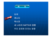 북미 미국 캐나다 멕시코-2