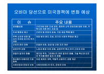 북미 미국 캐나다 멕시코-6