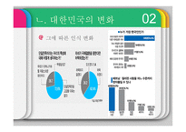 현대사회의 문화에 대한 고찰-12