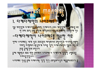 한중일 그리고 미국의 M&A 현황-15