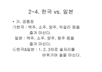 세계의 술 문화-19