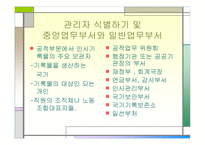 인사 기록물 관리-6