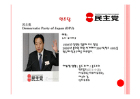 일본의 정치사상과 이념-14