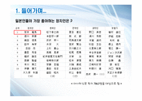 위기의 일본 영웅을 그리워하다-3