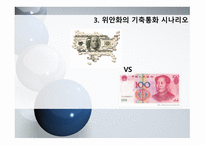 중국 위안화의 기축통화 가능성-10