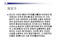 중국의 학술 변화-3