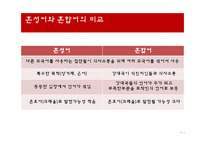 언어와 사회 언어의 다양성 언어 특성 혼성어 혼합어 혼효어-15