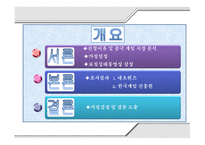 중국 게임 시장분석-2