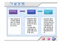 중국 게임 시장분석-10