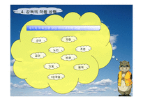 폼포코 너구리 대작전 애니메이션을 통해 본 신도시 개발과 개발로 인한 문제점-9