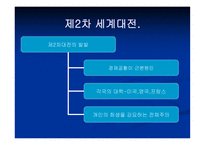 미국의 외교정책리포트-6