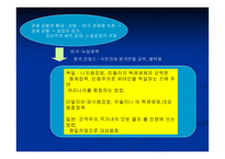 미국의 외교정책리포트-7
