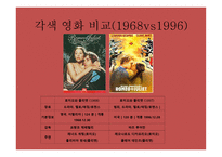 로미오와 줄리엣 작품 분석-7